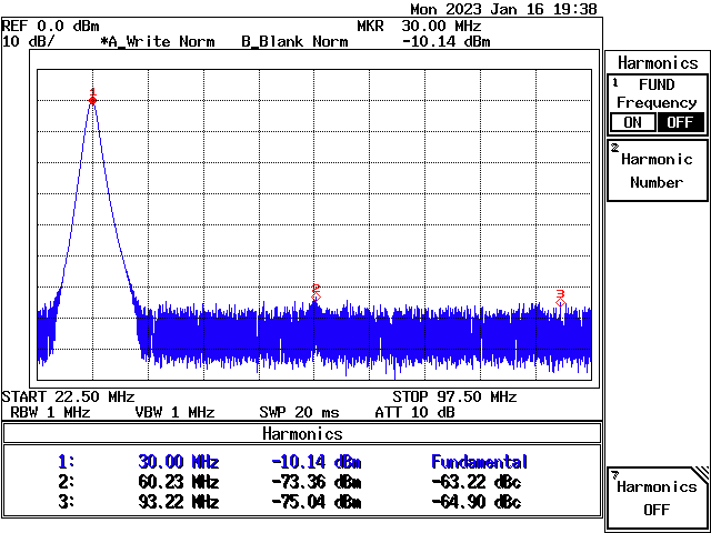 Bitmap of screenshot of an R3273 spectrum analyzer