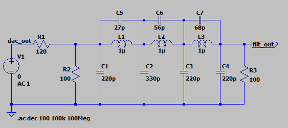 Filter schematic in LTspice