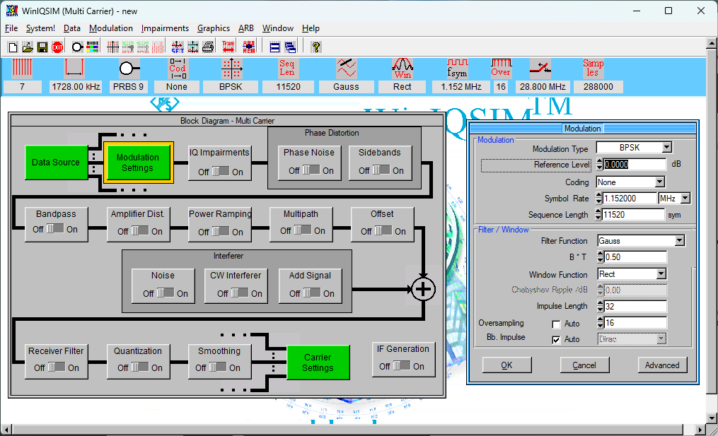 WinIQSim Main Multi-Carrier window