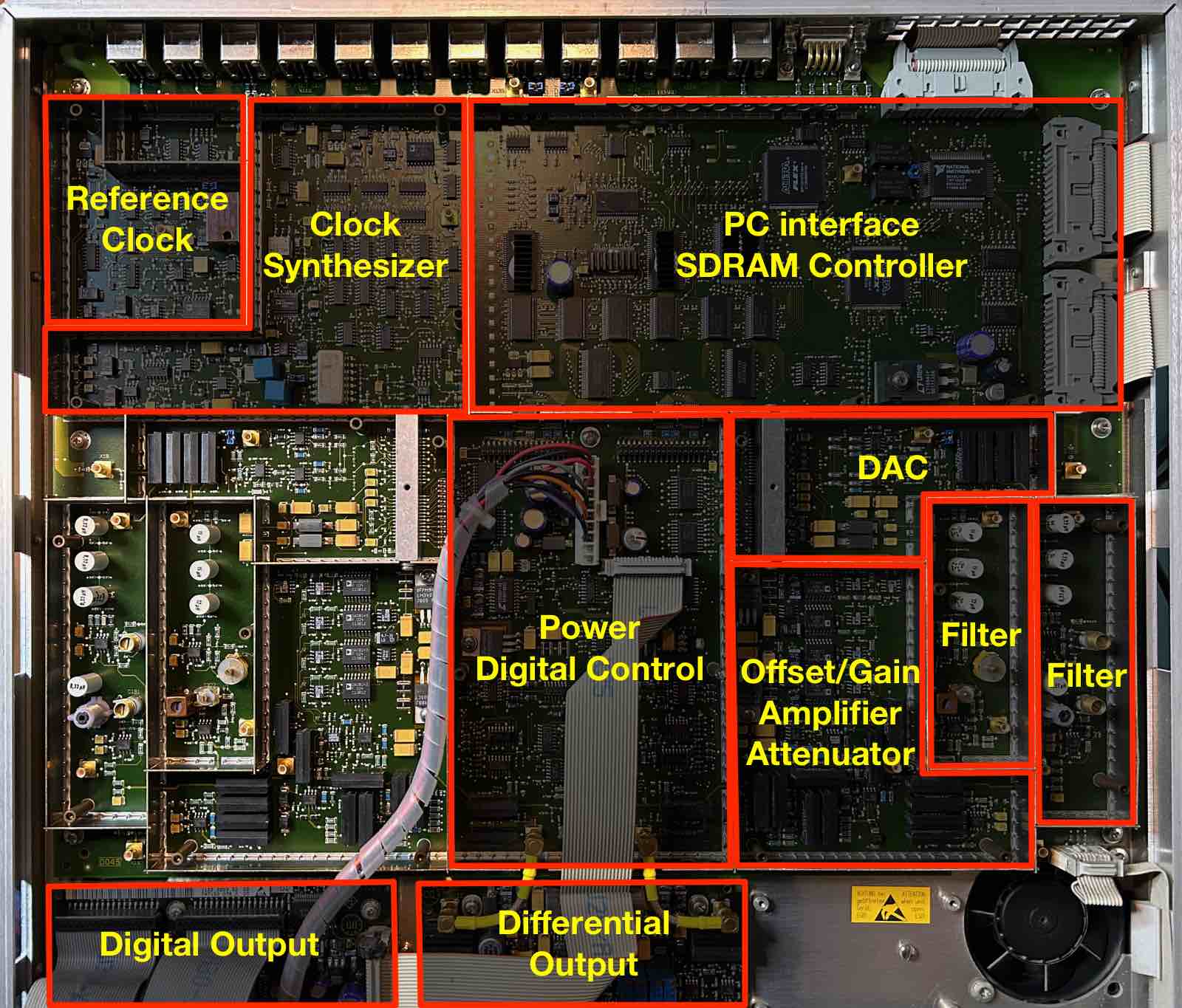 AMIQ signal generation annotated