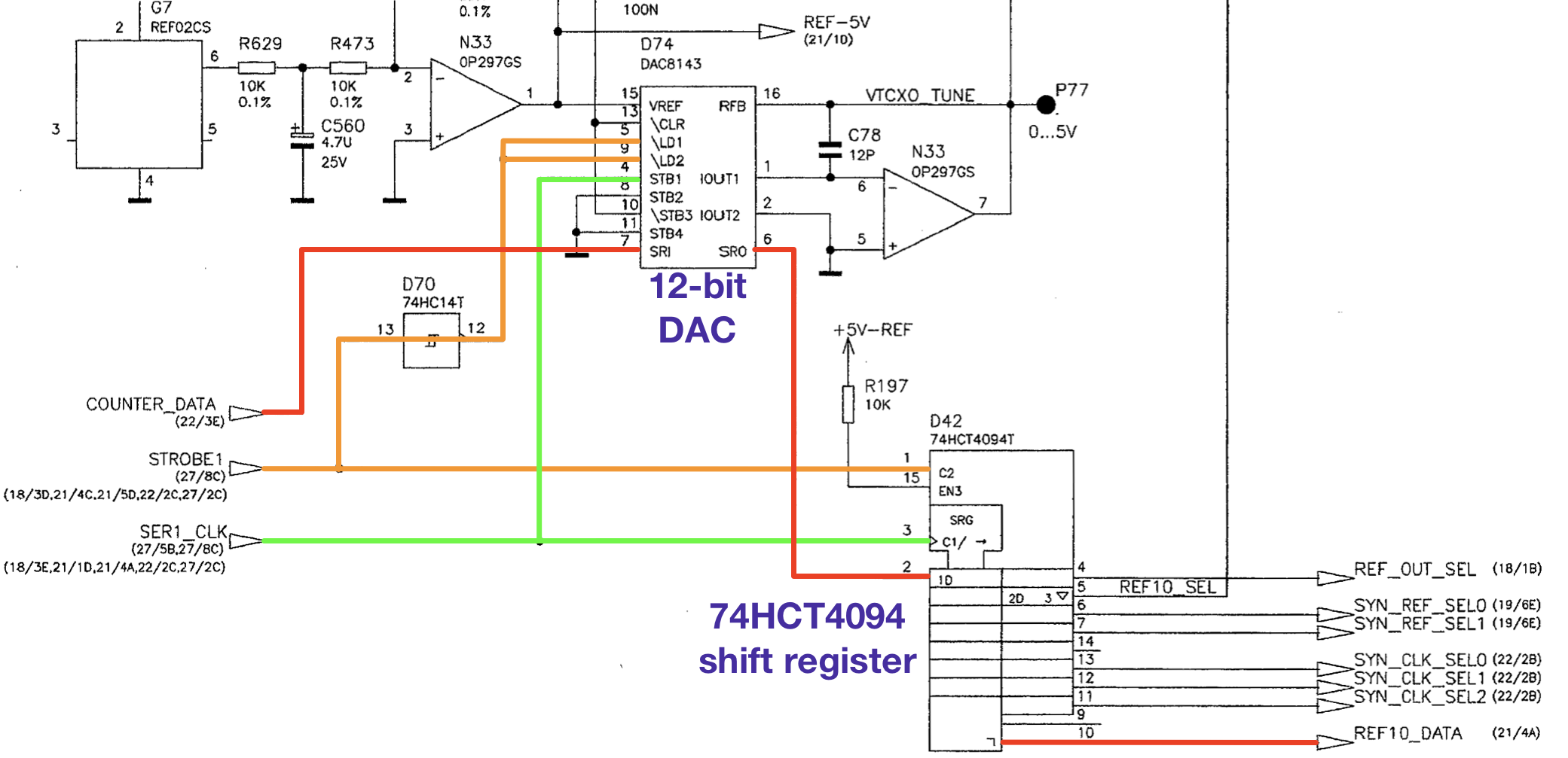 Configuration scan chain