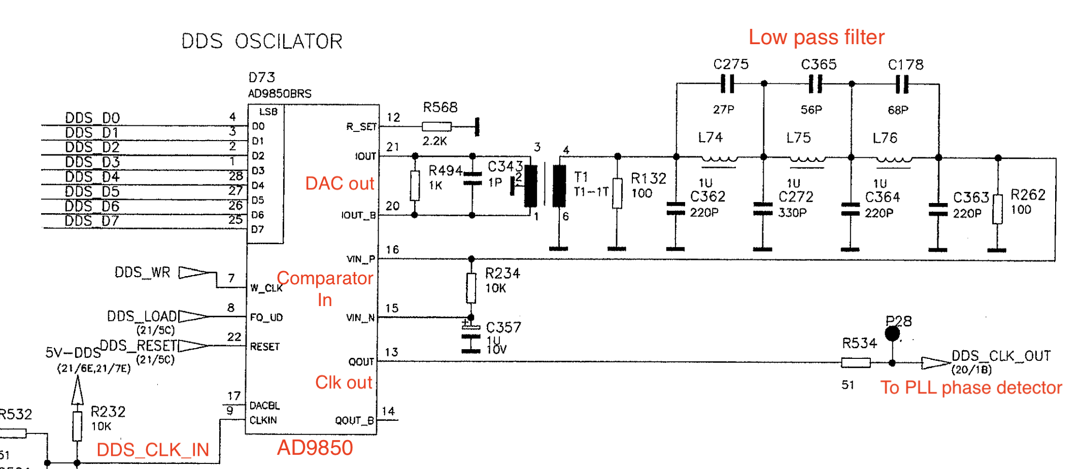 DDS oscillator schematic