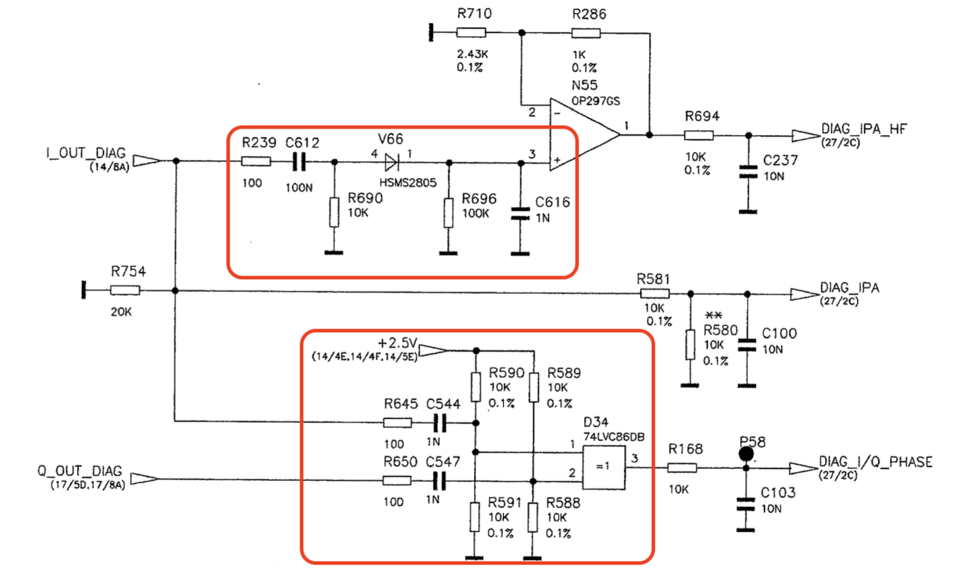 Diagnostics peak and phase detection circuits