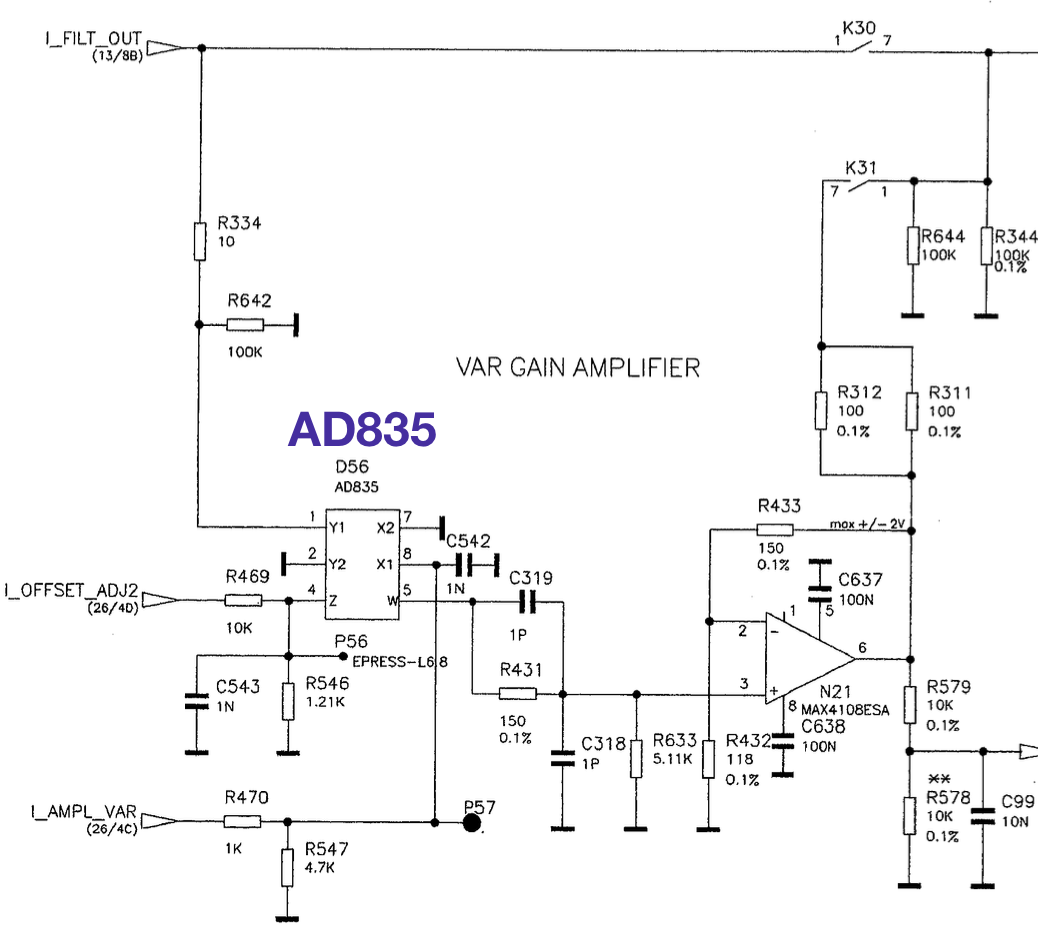 Variable gain amplifier