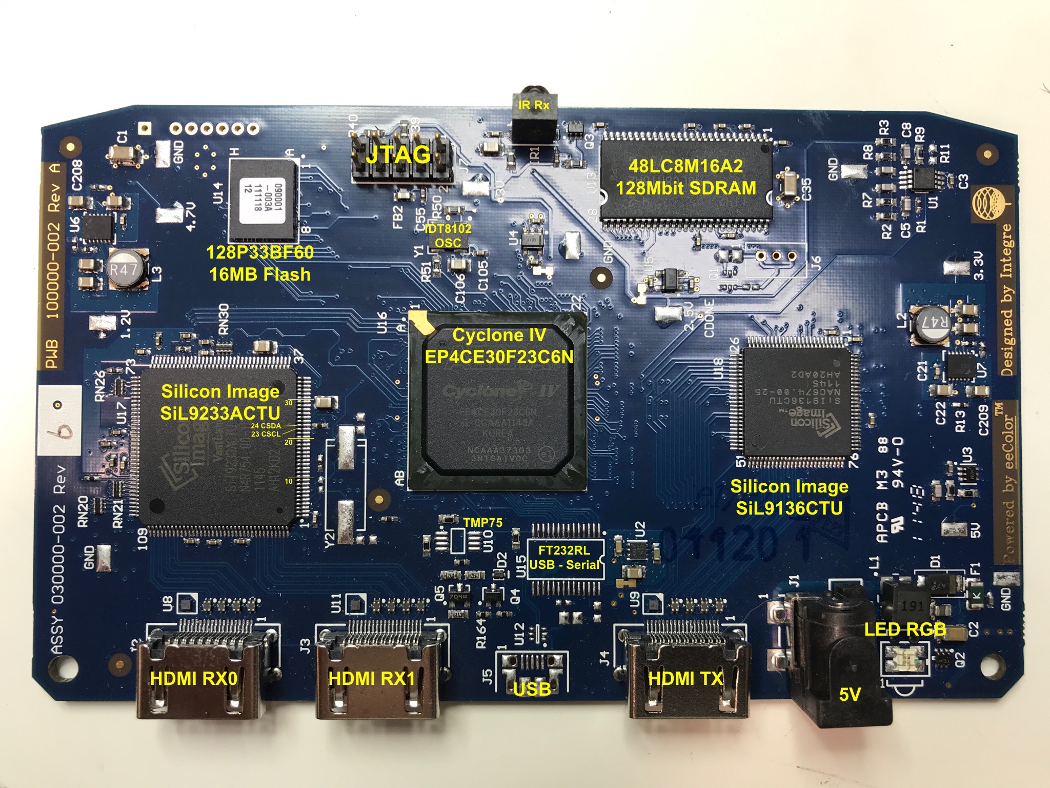 Color3 Annotated PCB