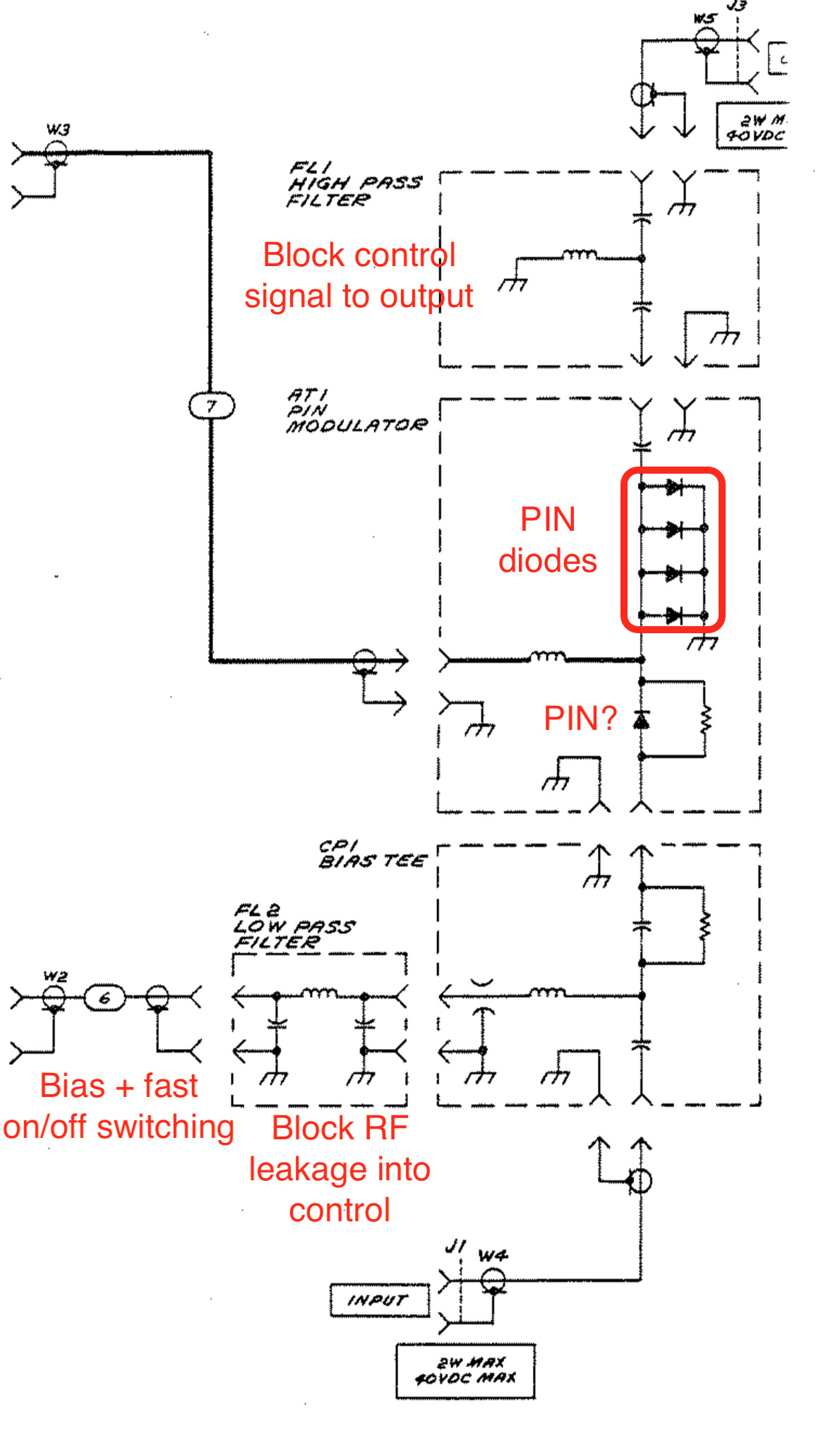 HP 11720A RF path schematic