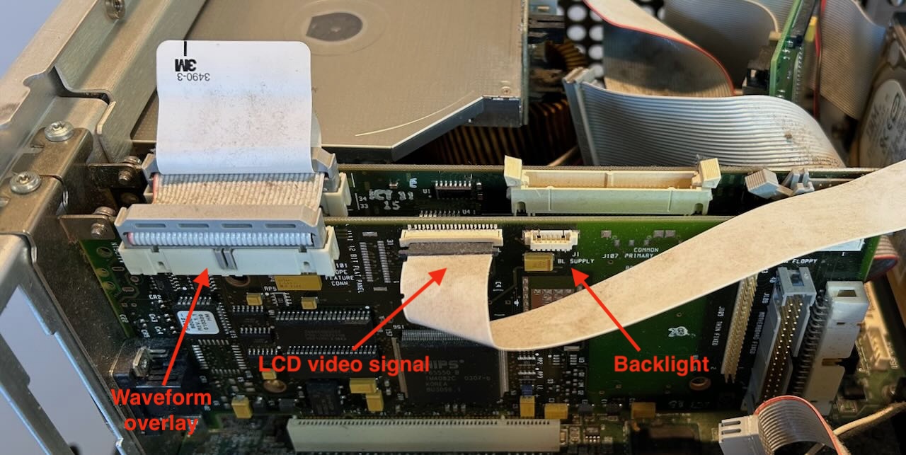 Annotated display board