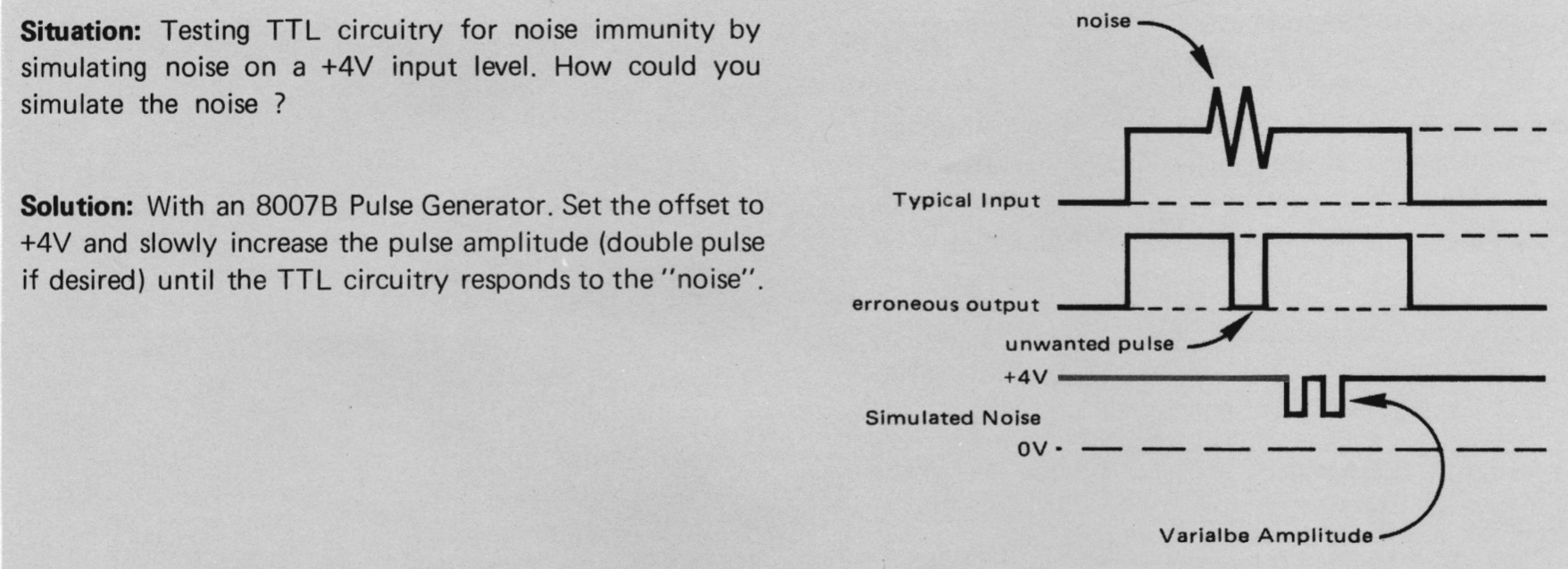 TTL noise immunity test