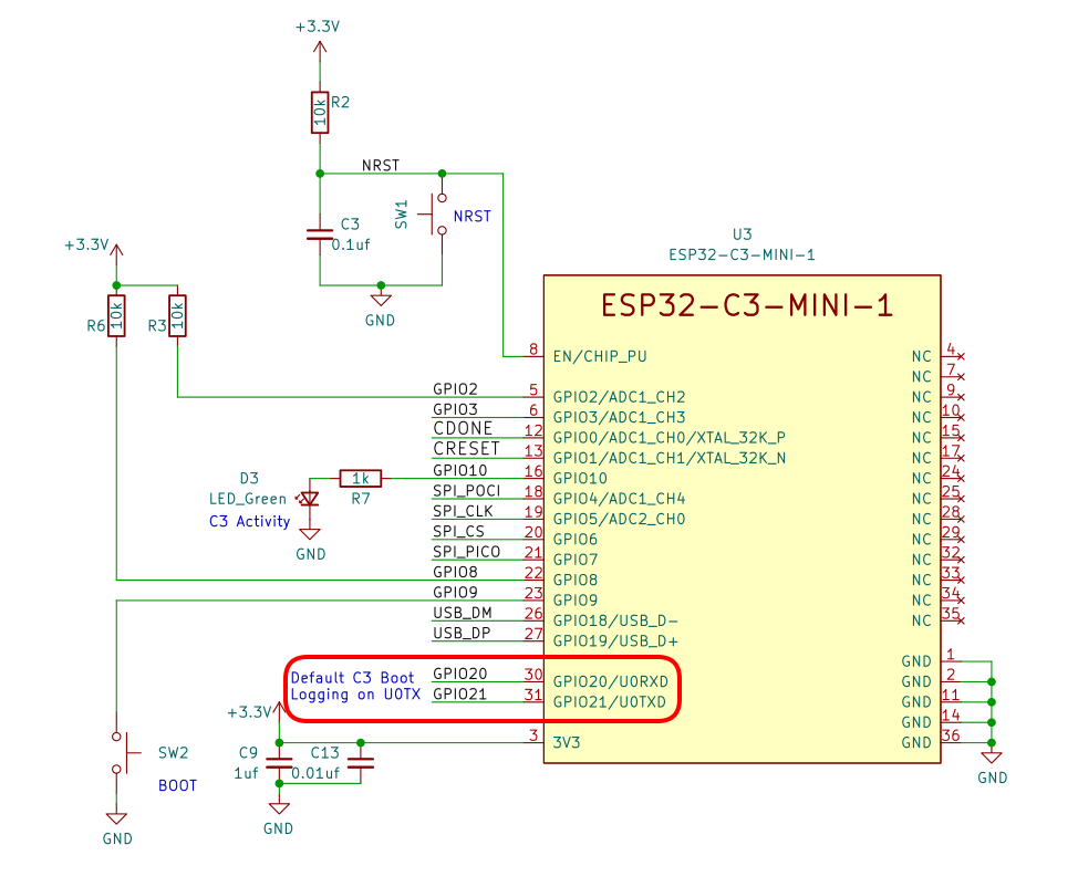 ESP32C console UART