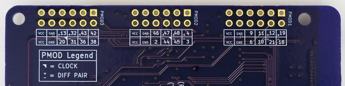 PMOD FPGA pin numbering