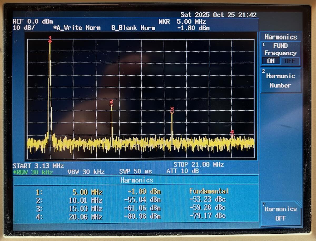 Spectrum and harmonics of output signal