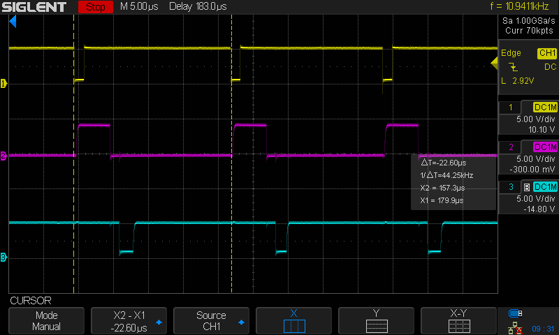 Parallel port transactions on a R3273