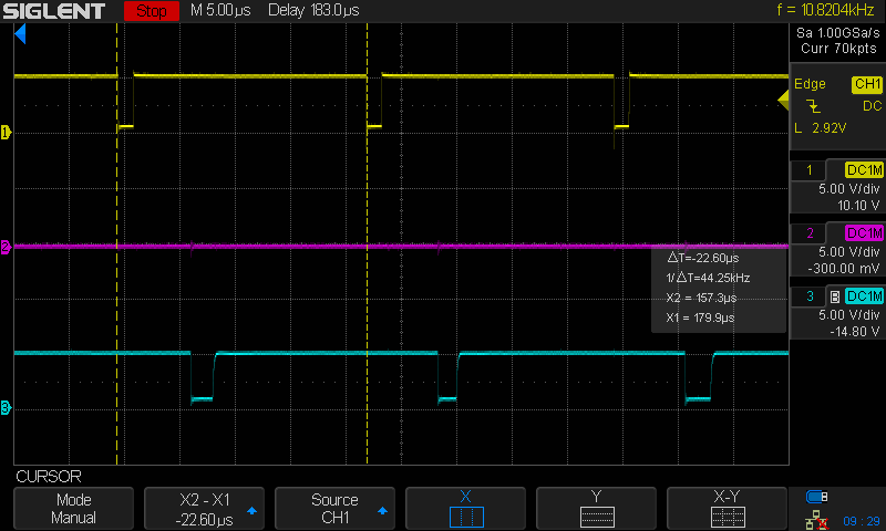 Parallel port transactions on a R3273 without using BUSY