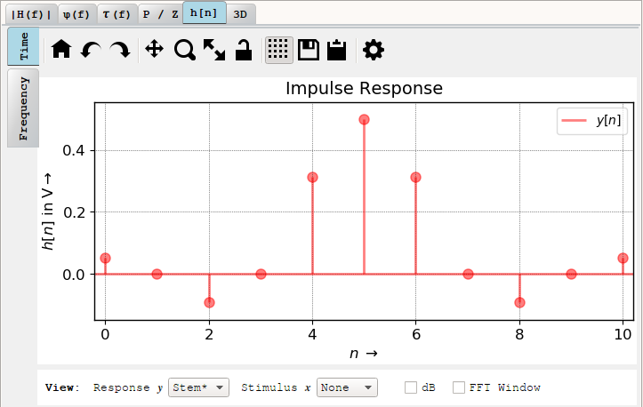 pyFDA impluse response