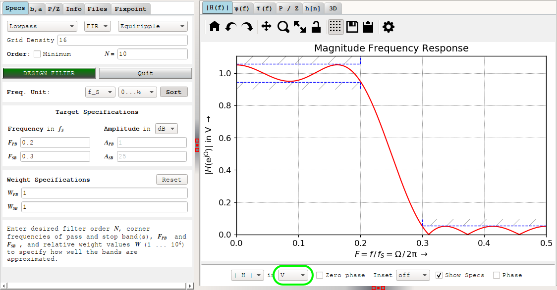 pyFDA magnitude response graph - V