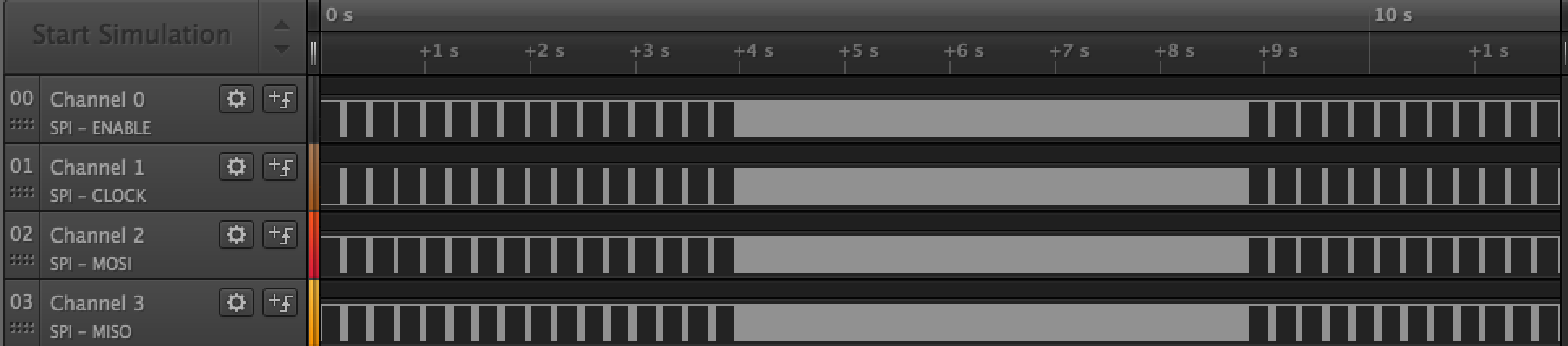 SPI Different Animations