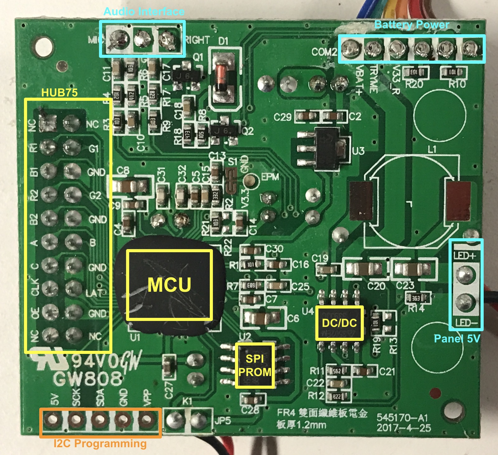 Annotated Controller PCB Front