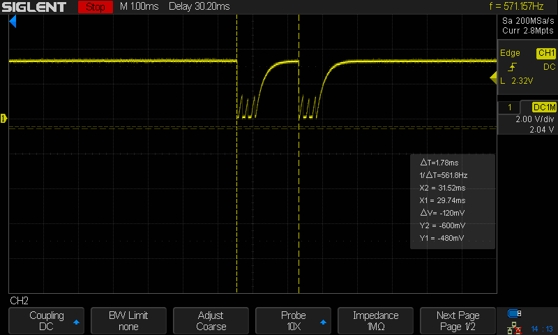 AUDIO digital signal