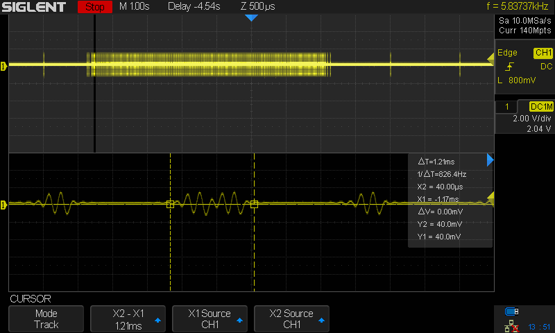 AUDIO 2 Bits