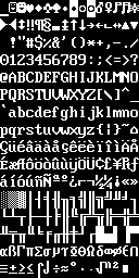 IBM PC VGA Font