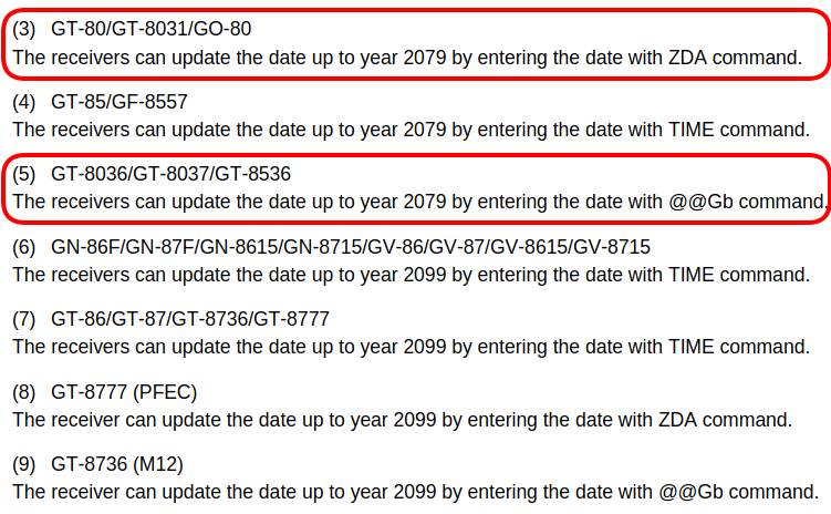 GT-8031 rollover date adjustment