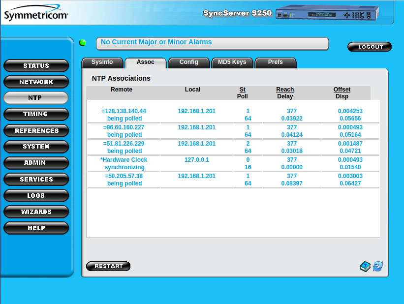 All external NTP servers panel