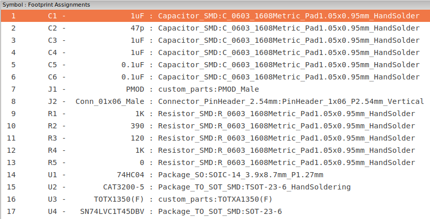 S/PDIF PMOD Components