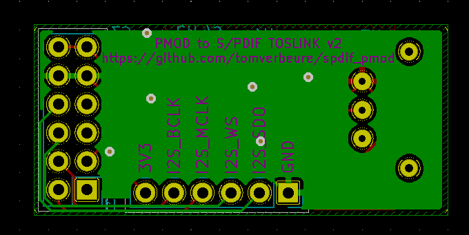 S/PDIF PMOD PCB