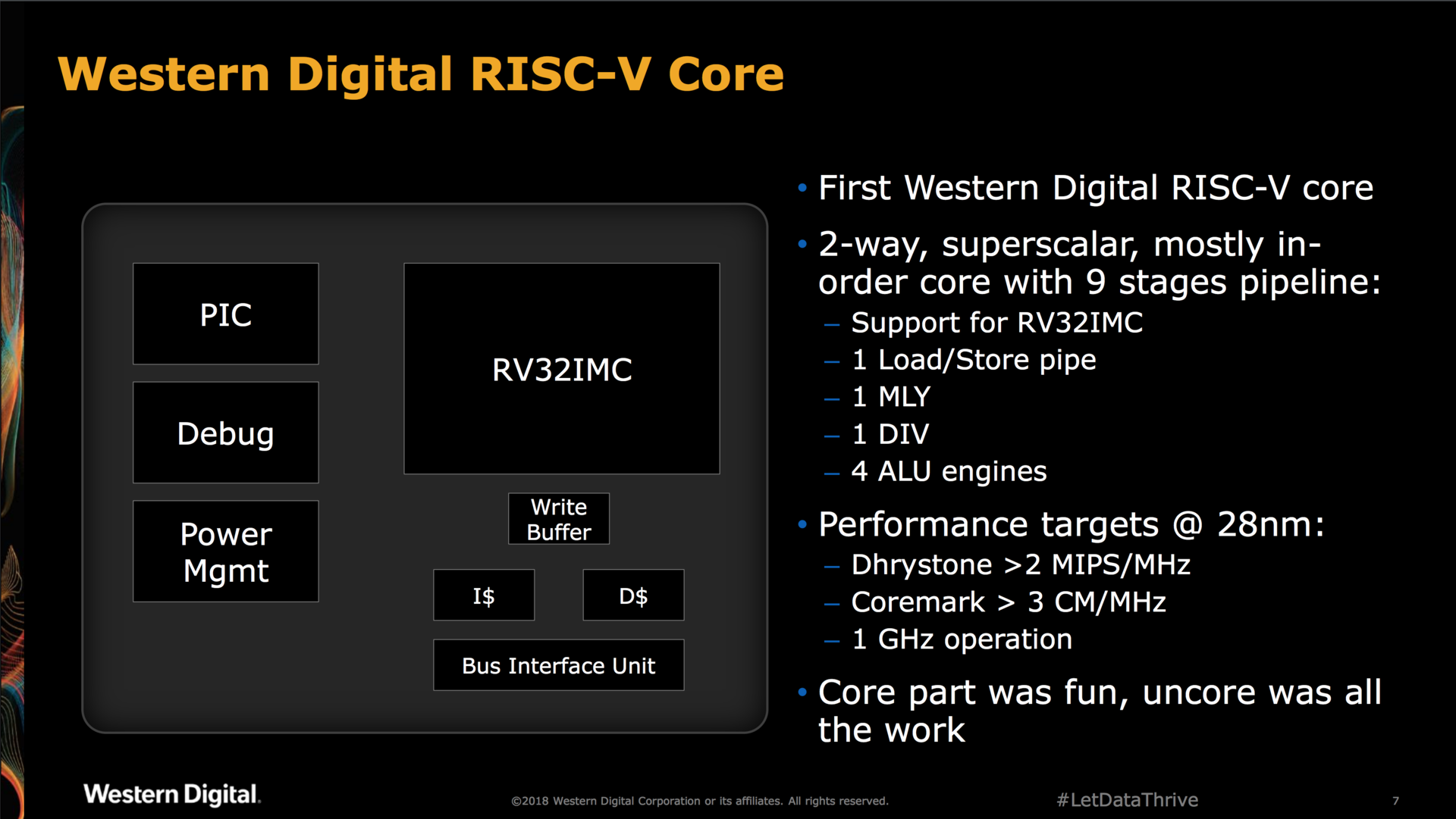Western Digital RISC-V Core