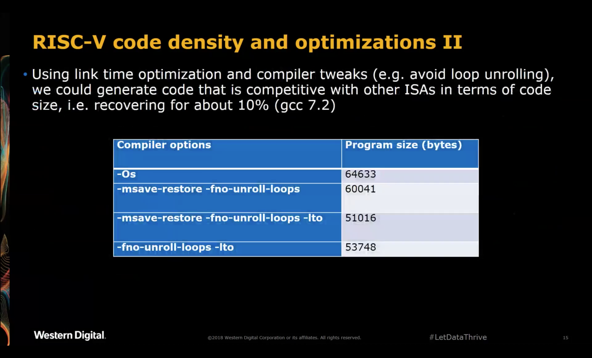 RISC-V Code Density and Optimization 2