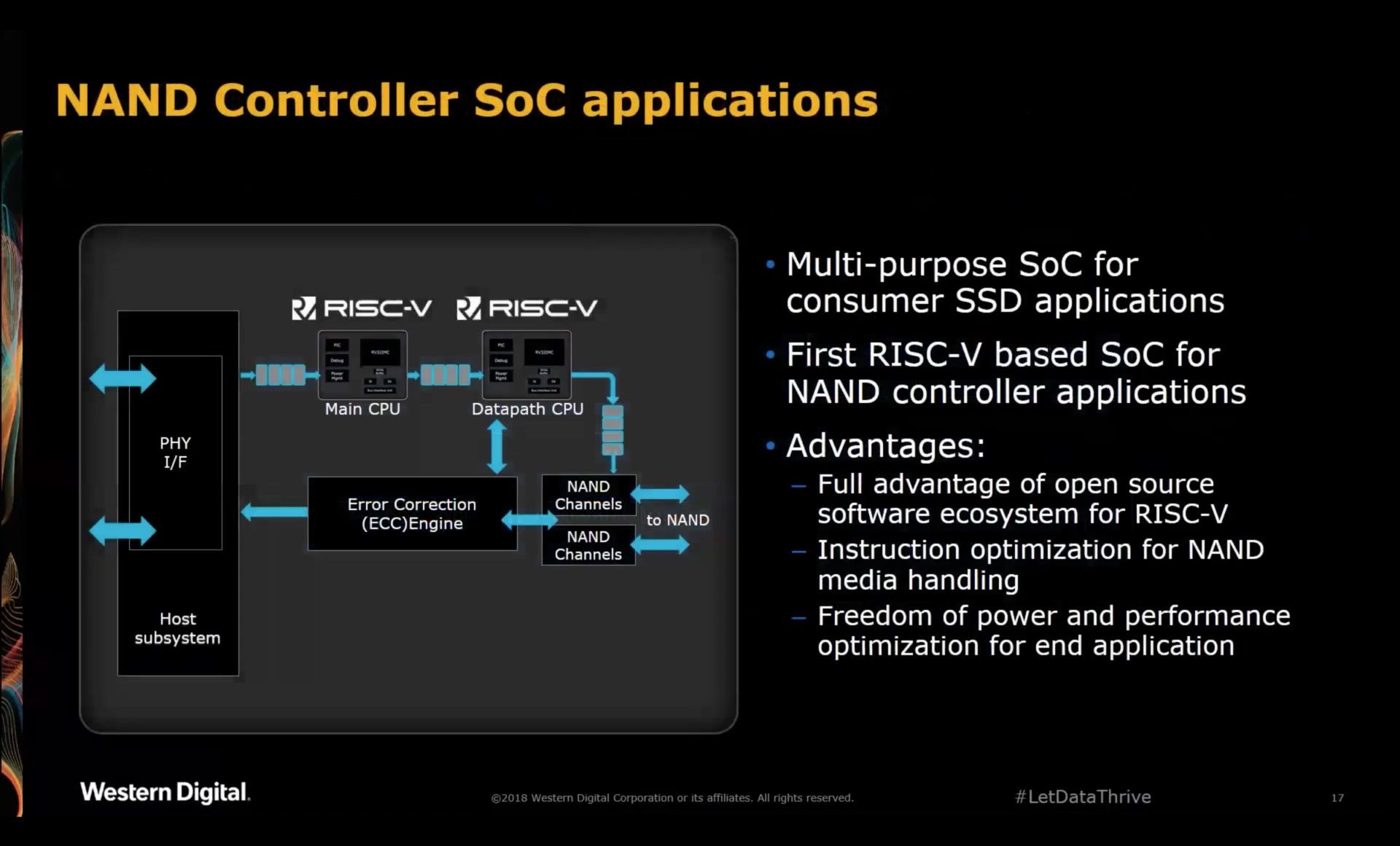 NAND Controller SoC applications