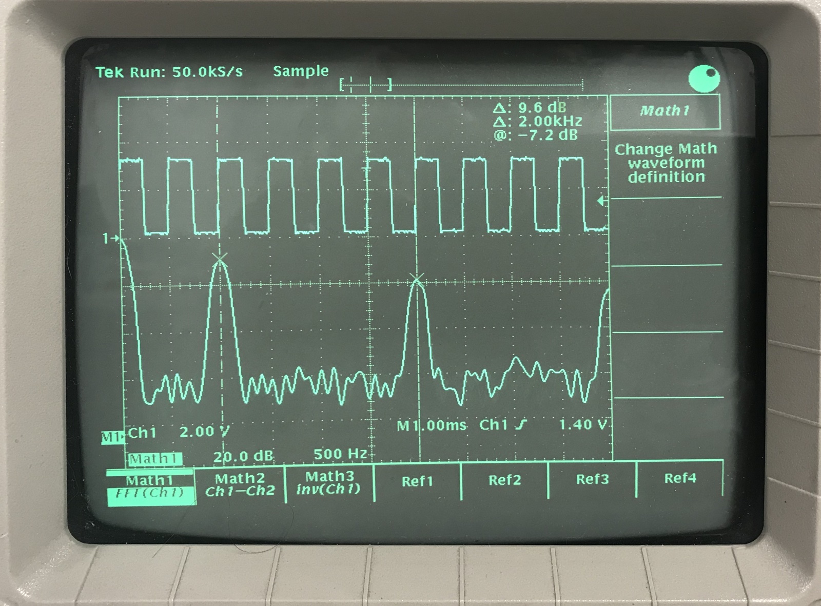 In the Lab - Tektronix TDS 420A Oscilloscope | Electronics etc…