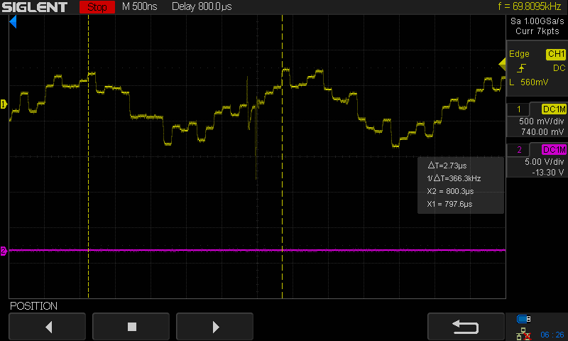 Sampling a 200 MHz signal at 5 Gsps
