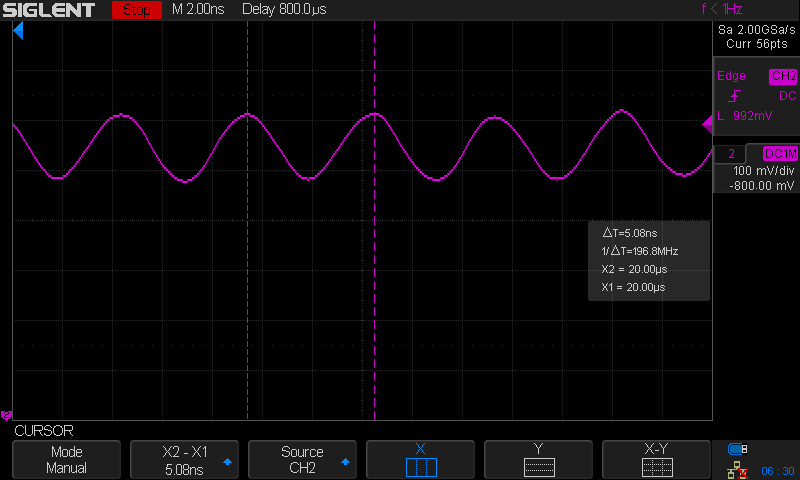200 MHz seen on the input of the ADG286D chip
