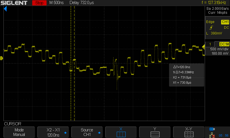 1 MHz, 100 Msps waveform at ADC