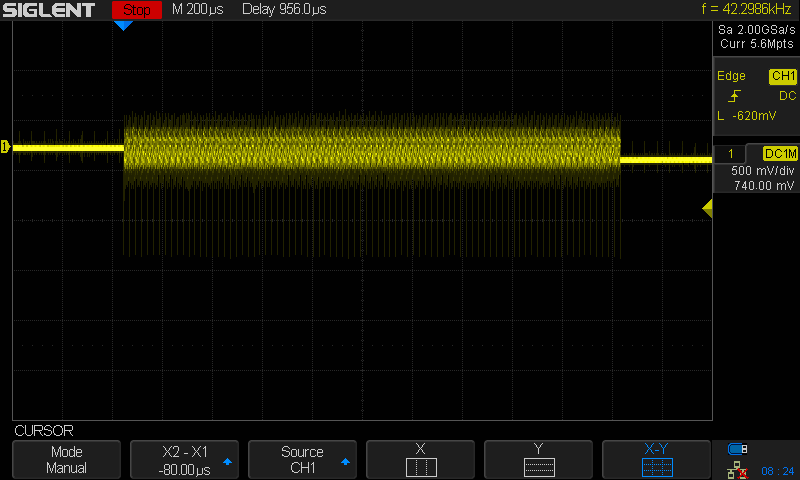 Input connected to ground - full burst