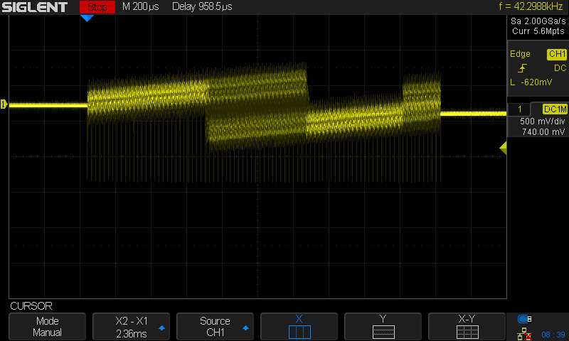 Sawtooth wave - full burst