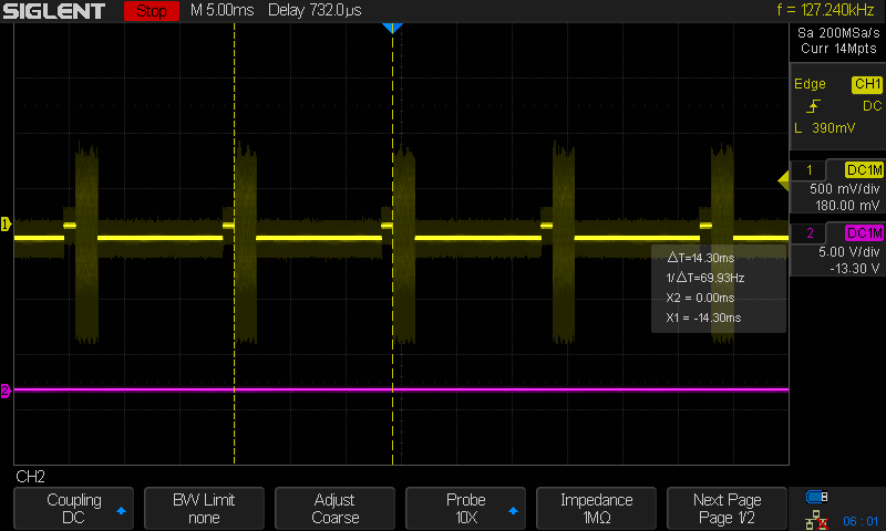 Acquistion refresh for 2500 points, 100Msps