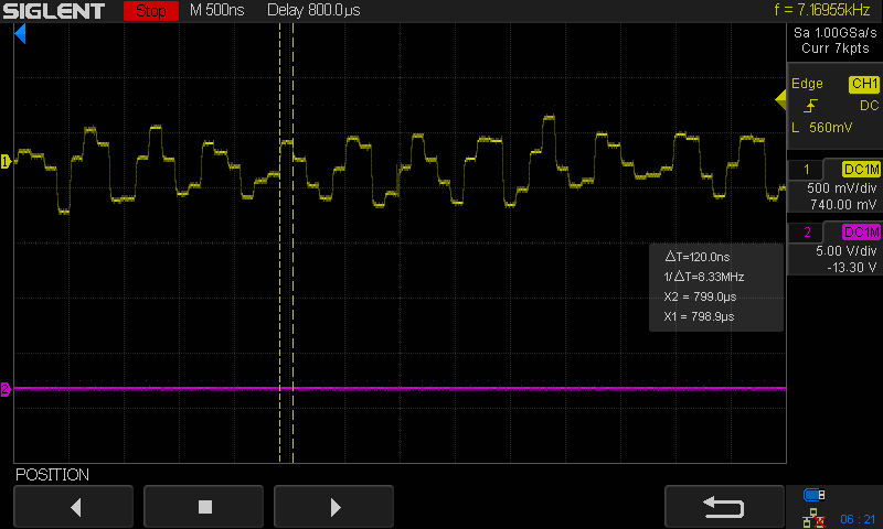 Sampling a 1 GHz signal at 5 Gsps