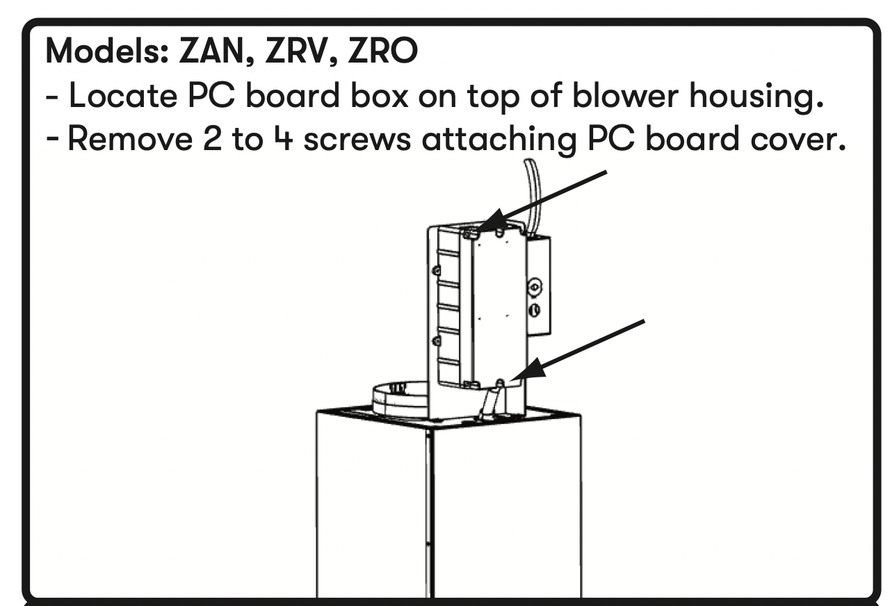 Technical drawing of the control board box